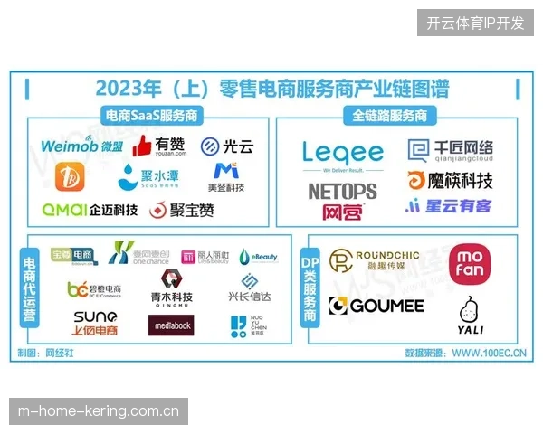 体育赛事服务商运营阵型收缩，全链路数字化存储正在取代传统的人海战术管理